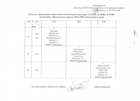 До уваги викладачів та студентів!!!!