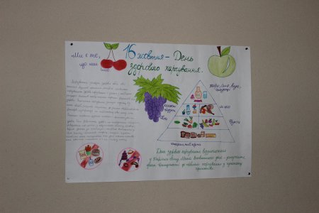 Всесвітній день здорового харчування