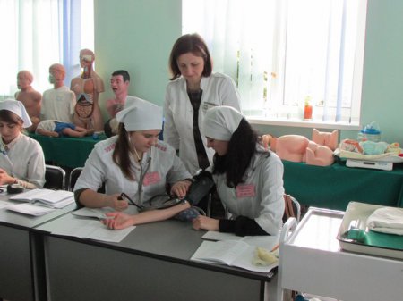 Відкрите практичне  заняття на тему: «Медсестринський процес при атеросклерозі та гіпертонічній хворобі» Відкрите практичне  заняття на тему: «Медсестринський процес при атеросклерозі та гіпертонічній хворобі»