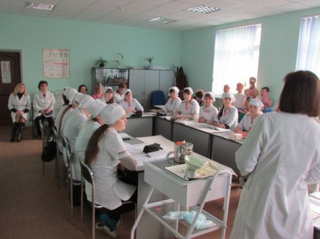 Відкрите практичне  заняття на тему: «Медсестринський процес при атеросклерозі та гіпертонічній хворобі» Відкрите практичне  заняття на тему: «Медсестринський процес при атеросклерозі та гіпертонічній хворобі»