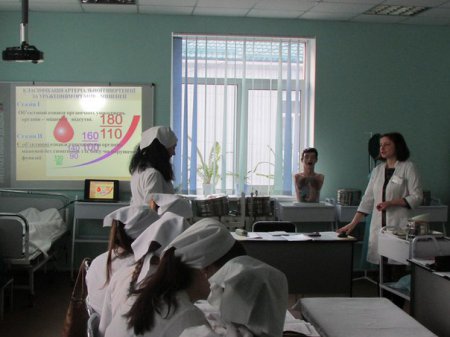 Відкрите практичне  заняття на тему: «Медсестринський процес при атеросклерозі та гіпертонічній хворобі» Відкрите практичне  заняття на тему: «Медсестринський процес при атеросклерозі та гіпертонічній хворобі»