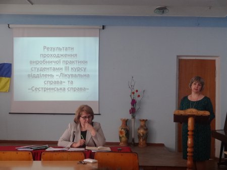 Засідання педагогічної ради Засідання педагогічної ради