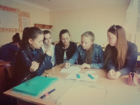 Психологічний тренінг «Профілактика ризикованої поведінки серед молоді»