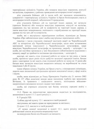 Зміни до Правил Прийому 2016 року