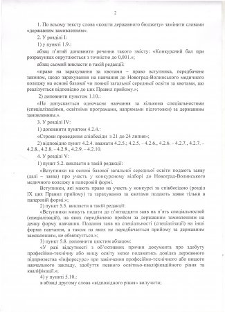 Зміни до Правил Прийому 2016 року