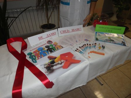 Всесвітній день боротьби зі СНІДом