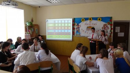Регіональне методичне об’єднання викладачів української мови та літератури