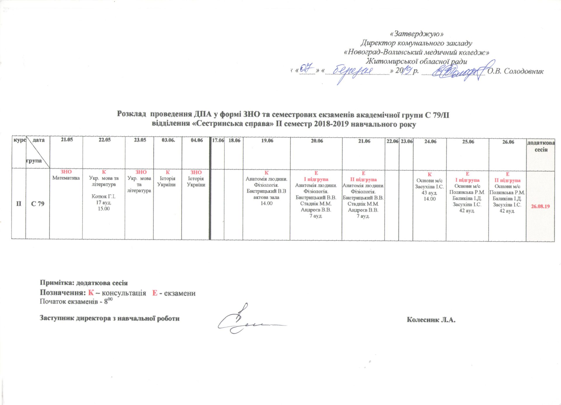 Розклад проведення ДПА у формі ЗНО та семестрових ...